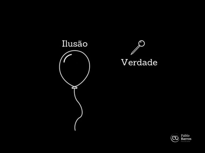 Graus de certeza - Uma provocação ao pensamento cartesiano. 